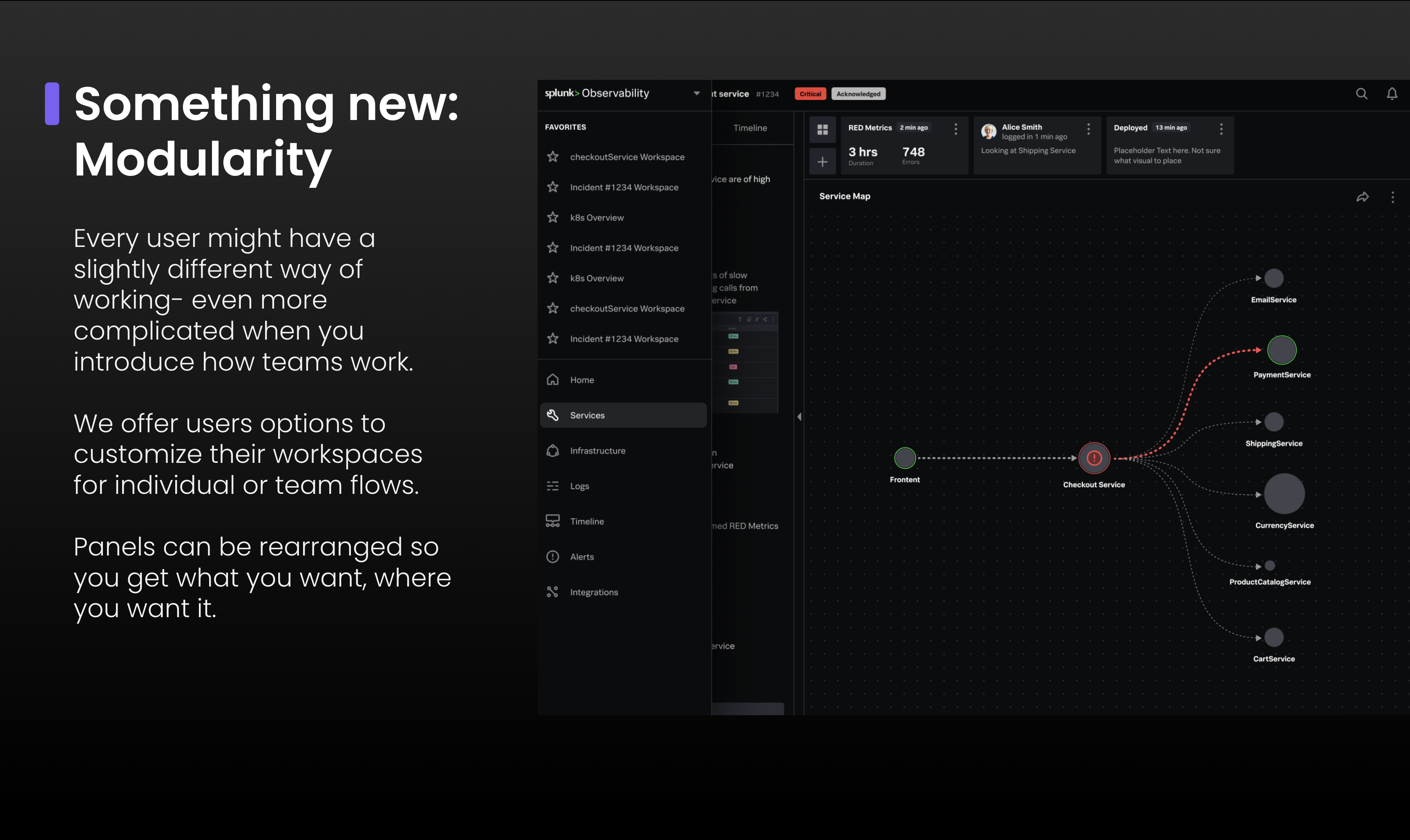 Splunk Dashboards screenshot
